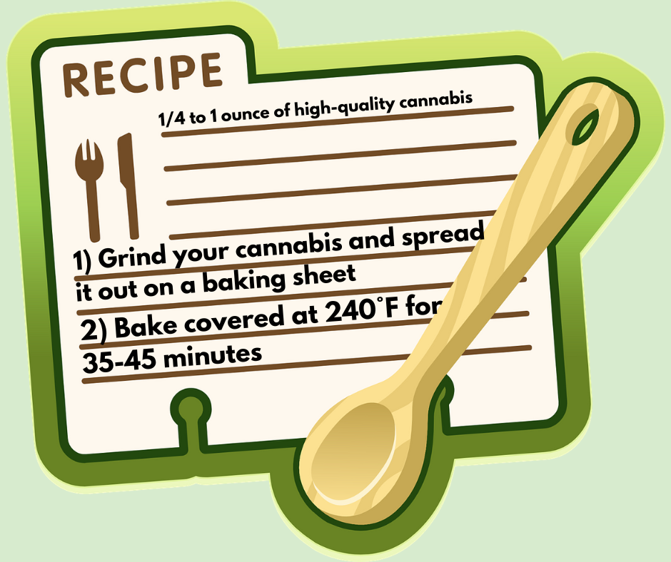 Use our cannabis decarboxylation guide to prepare cannabis for tinctures and oils.